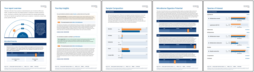 microbiomix report pages