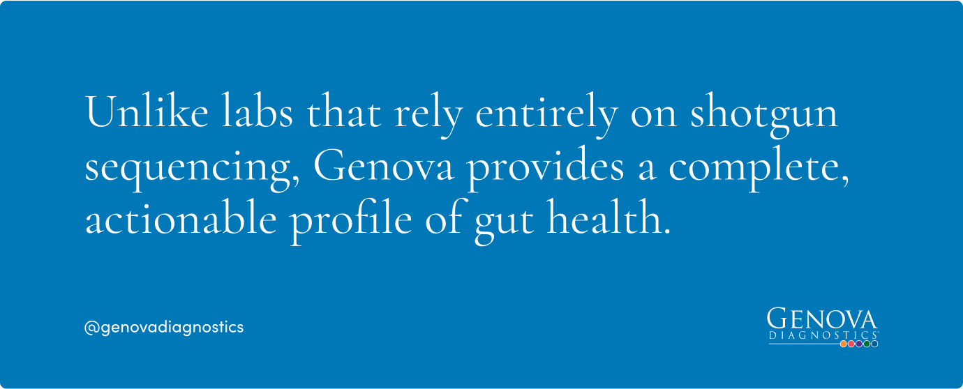 Unlike labs that rely entirely on shotgun sequencing, Genova provides a complete, actionable profile of gut health.