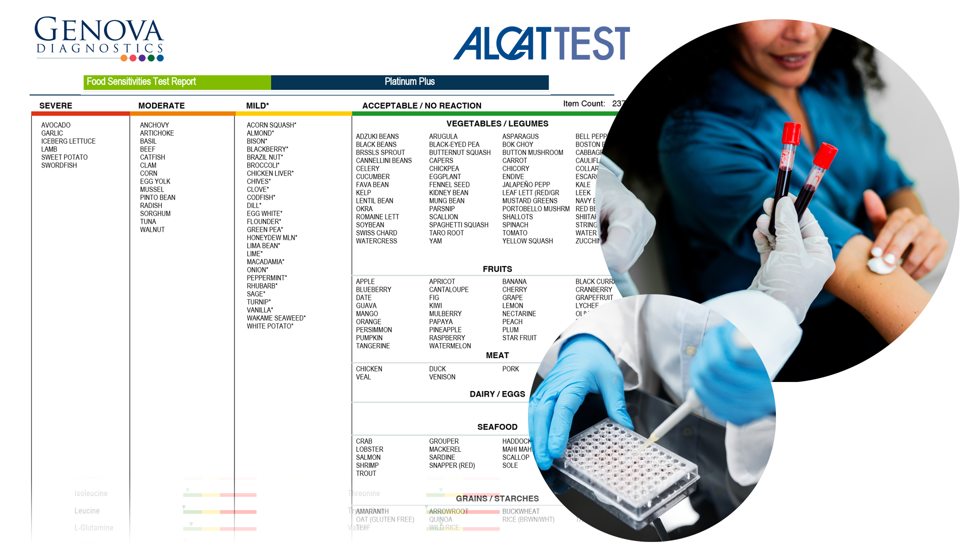 Alcat Test