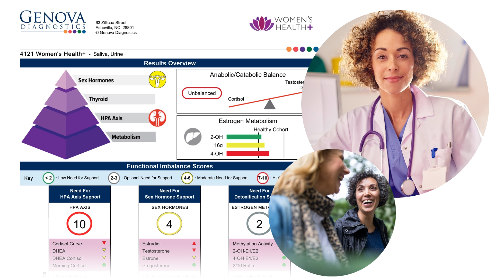 womens-health+ banner