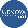 About Genova Diagnostics