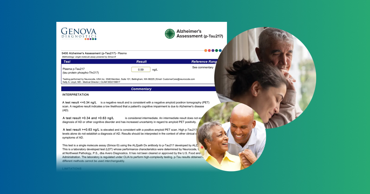 Alzheimer's Assessment (p-Tau217) Blood Test | Genova Diagnostics